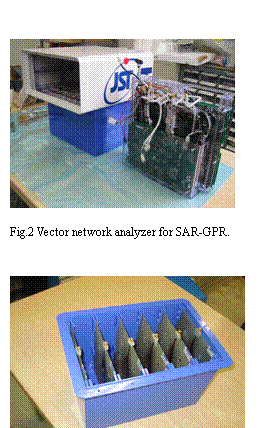 eLXg {bNX:  
Fig.2 Vector network analyzer for SAR-GPR.

 
Fig.3 SAR-GPR antenna unit.
