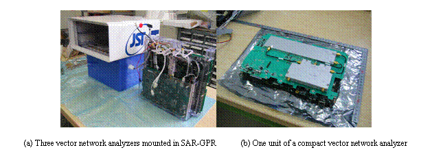 eLXg {bNX:   
(a) Three vector network analyzers mounted in SAR-GPR      (b) One unit of a compact vector network analyzer

Fig.5 Compact Vector network analyzer
