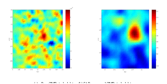 eLXg {bNX:  
(b)	Raw CMP stacked data  (b) SAR processed CMP stacked data
Fig.7 Horizontal section of SAR-GPR image

